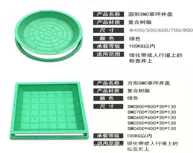 广阳树脂复合种植井盖展示